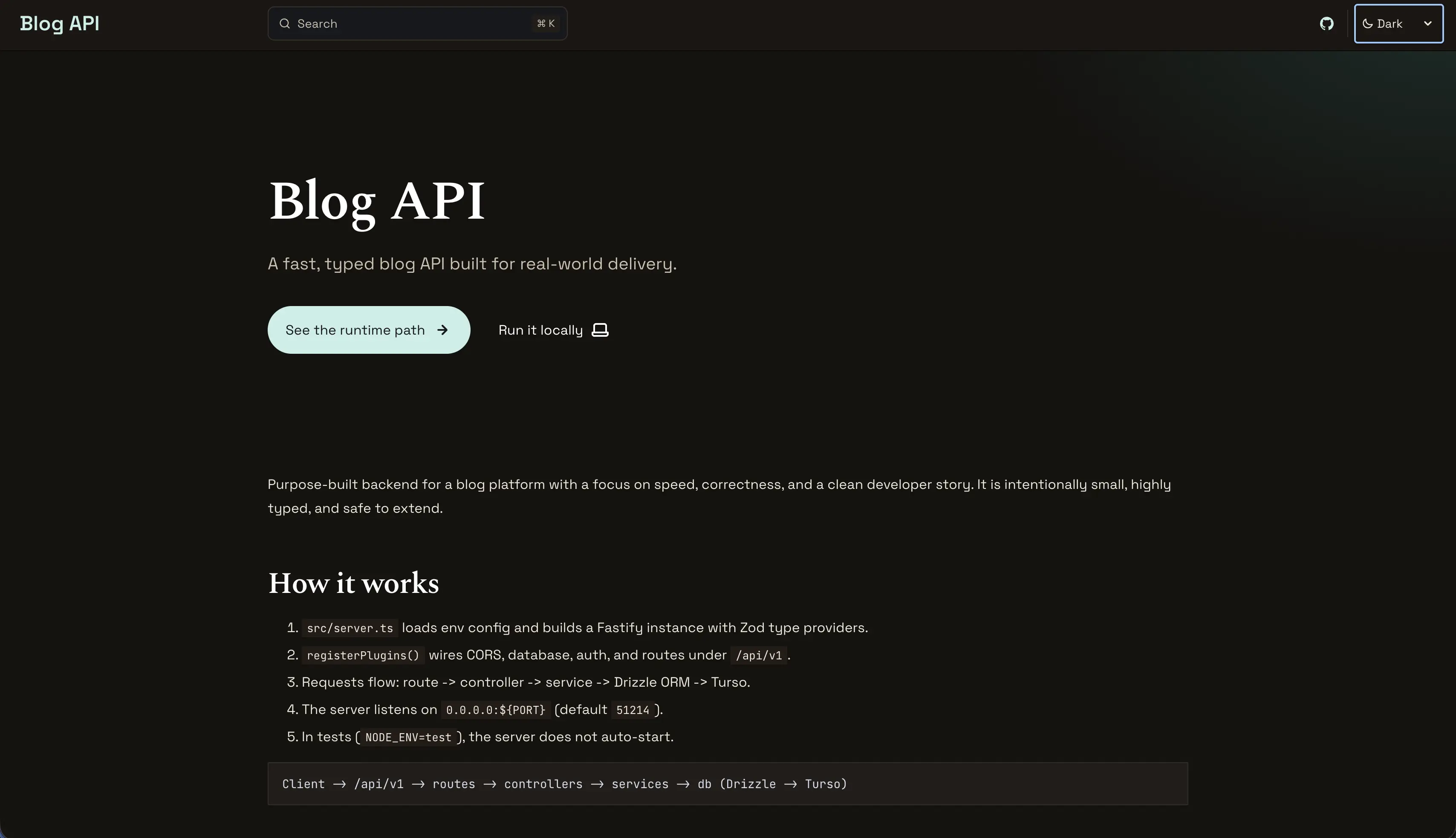 Blog API